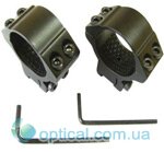Крепление для прицелов Hawke Matchmount #HM6160